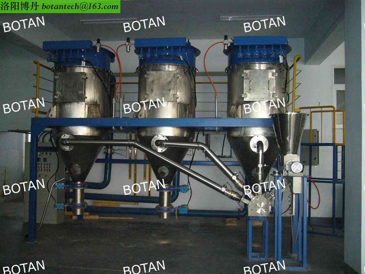 精密分級(jí)機(jī)怎樣提高粉碎效果
