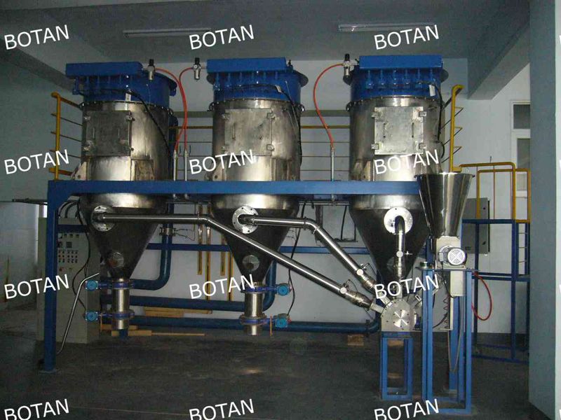 影響氣流分級(jí)機(jī)操作的因素
